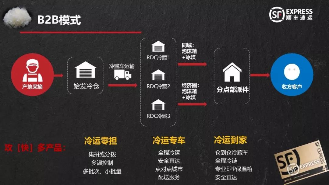 管家婆一句中特资料,快速实施解答策略_顶级版53.545