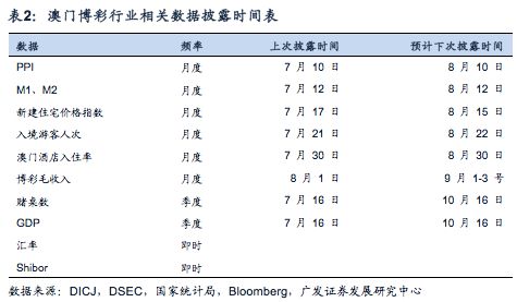 玄檀 第2页