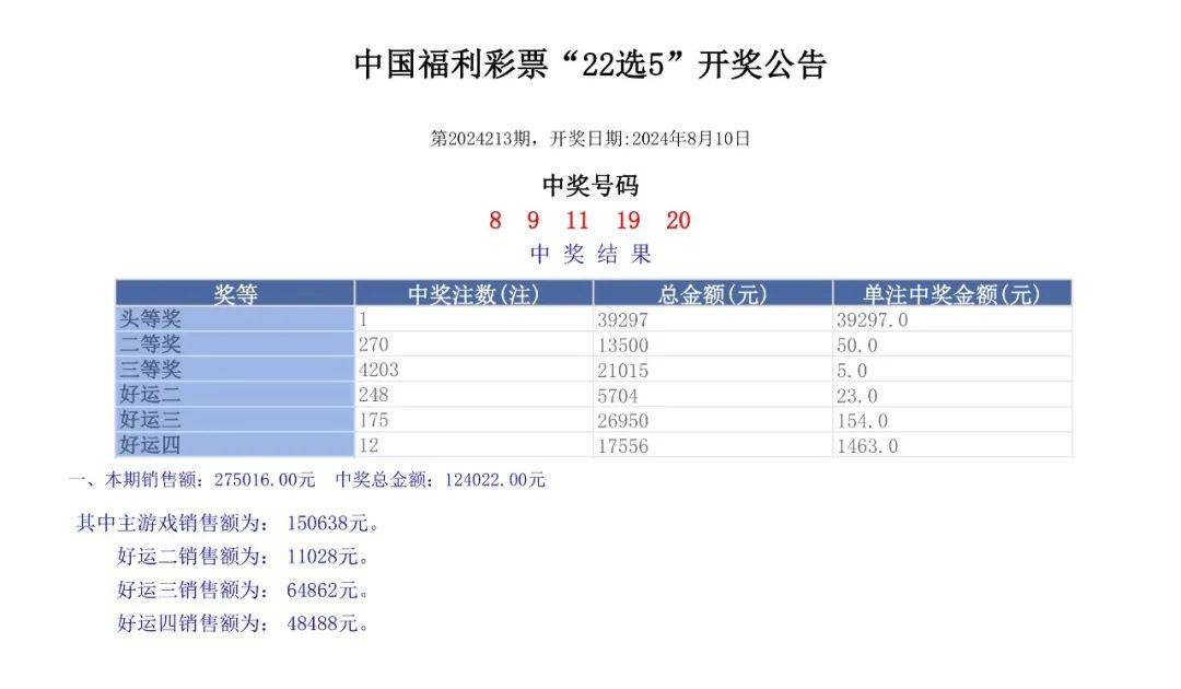 2024港彩开奖结果历史查询,实地考察数据分析_豪华版180.300