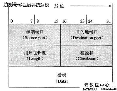 澳门一码一肖一特一中直播结果,真实解答解释定义_X44.581