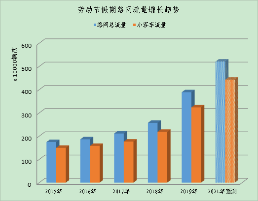 一码一肖100精准是249期吗,实地数据分析方案_U51.146