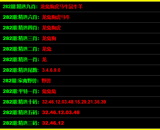 管家婆一码一肖100准确精准,统计数据解释定义_社交版32.946