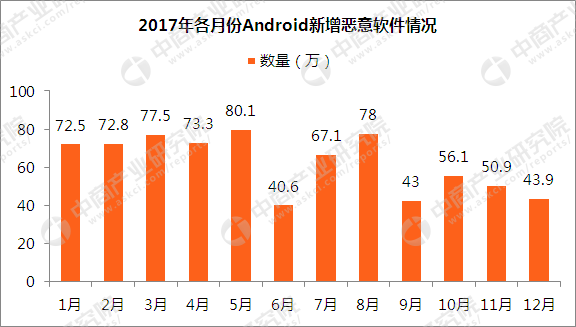 千里狼锋 第2页