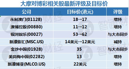 澳门一码精准必中大公开,深入解析应用数据_LE版77.451