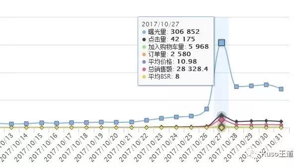 新门内部资料精准大全,深入数据执行应用_Holo75.18