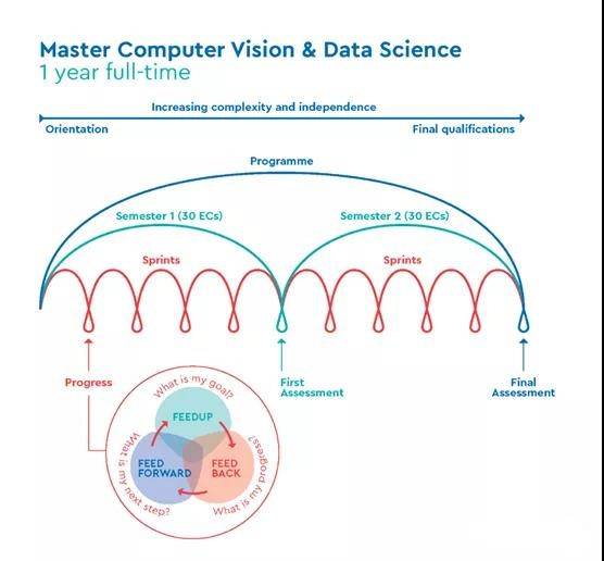 澳门管家婆100%精准,科学基础解析说明_CT76.574