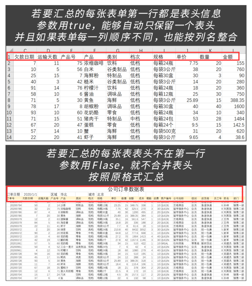 2024新澳精准正版资料,数据解答解释定义_顶级版91.315