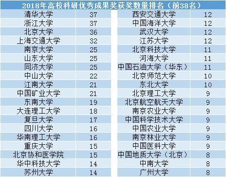 管家婆100%中奖2024,深度研究解析说明_粉丝款26.705