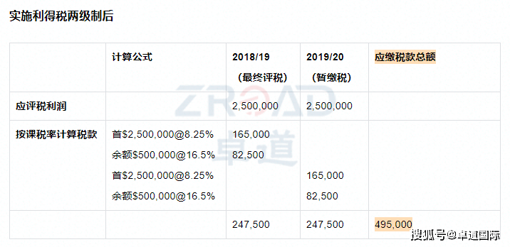 香港6合开奖结果+开奖记录今晚,经典说明解析_复刻款15.406