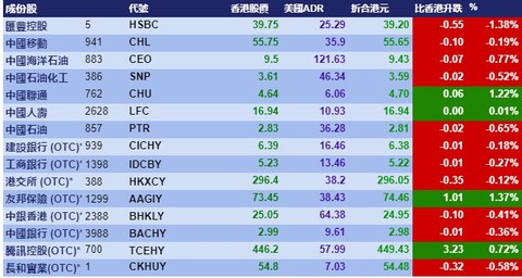 澳门天天开彩期期精准600图,重要性解释定义方法_Prime54.572