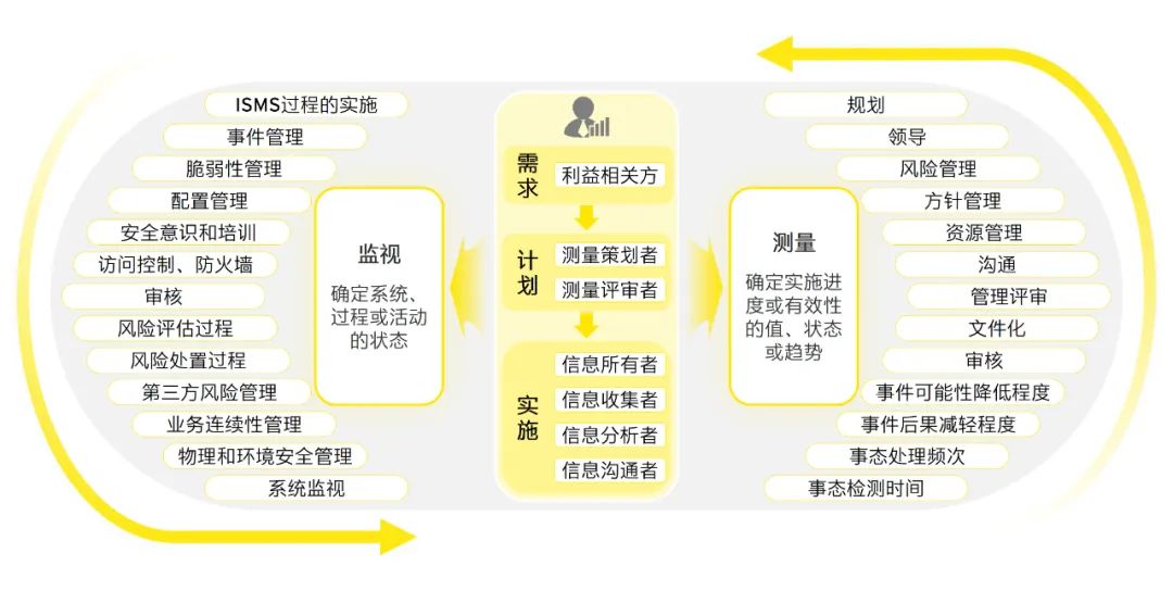 新澳今天最新资料2024,效能解答解释落实_社交版38.744