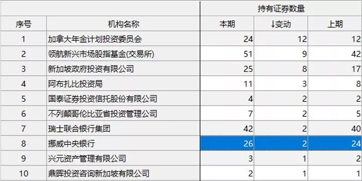 管家婆一票一码资料100,未来规划解析说明_RX版12.250