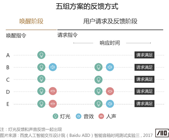 一码一肖100精准的评论与反馈,持久性策略设计_3D44.807