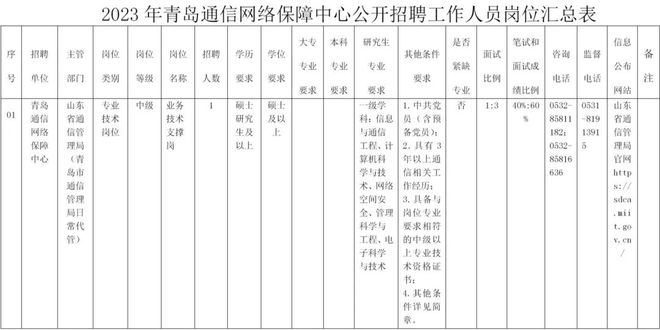 韵倾颜 第3页