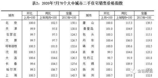 澳门一码一码100准确,涵盖了广泛的解释落实方法_冒险款21.870