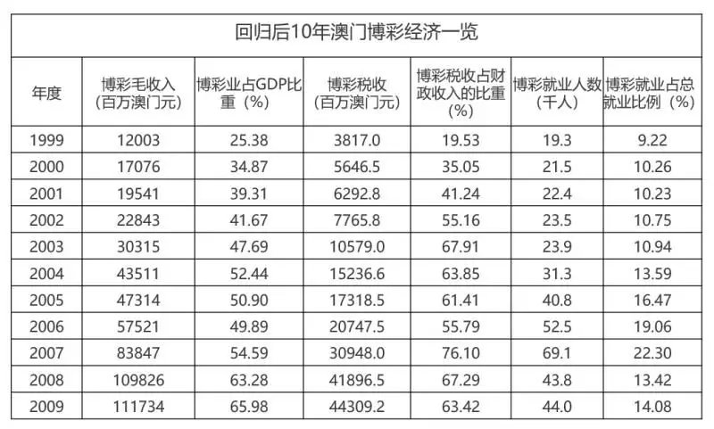 澳门最准的一码一码100准,精细化定义探讨_模拟版17.671