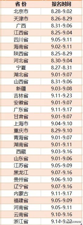 江苏省考报名时间考试时间