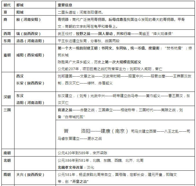 事业单位考试高频考点有哪些科目