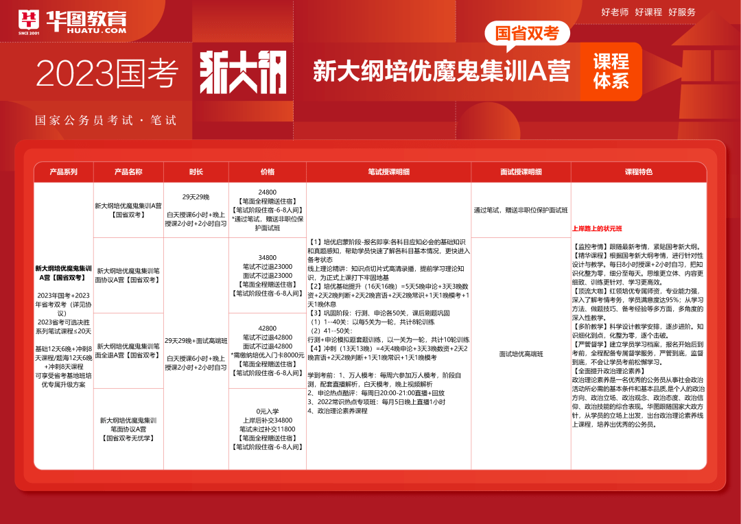 南汐 第2页