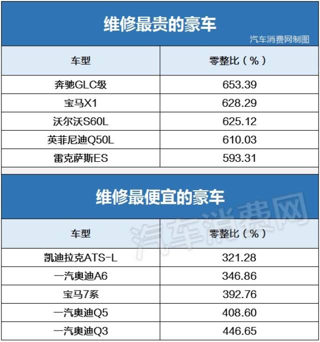 中国保险行业协会发布两项储能保险风险评估工作指引