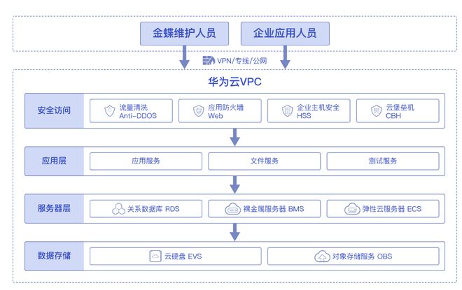 新澳门免费精准大全,迅捷解答方案实施_理财版33.953