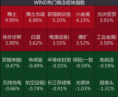 猫拉拉啦 第2页