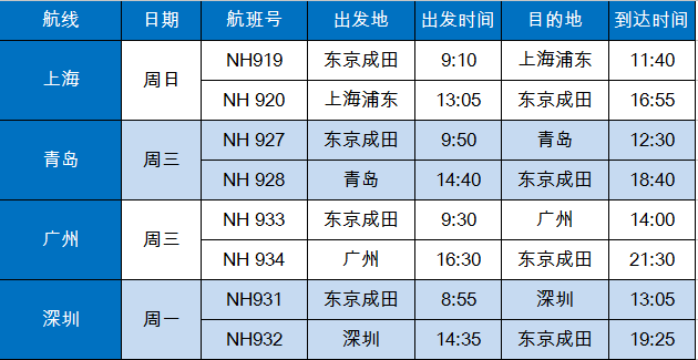 新澳精准资料免费提供生肖版,快速解答计划解析_LE版52.825