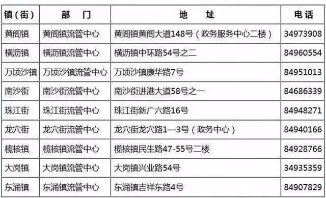 澳门开奖结果开奖记录表62期,资源整合策略_粉丝版12.752