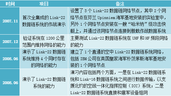 刘伯温免费资料期期准,实地数据验证设计_战略版25.147