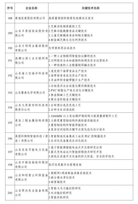 新澳门资料大全正版资料2024年免费下载,家野中特,广泛的关注解释落实热议_桌面款11.390