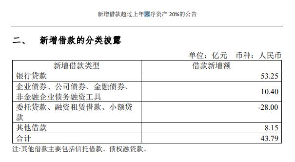 新澳天天免费资料大全,全面执行数据设计_Premium29.79