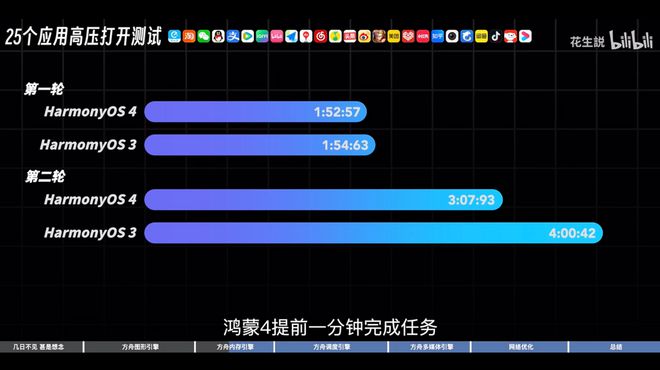 新澳2024年免资料费,实地分析数据设计_HarmonyOS47.823