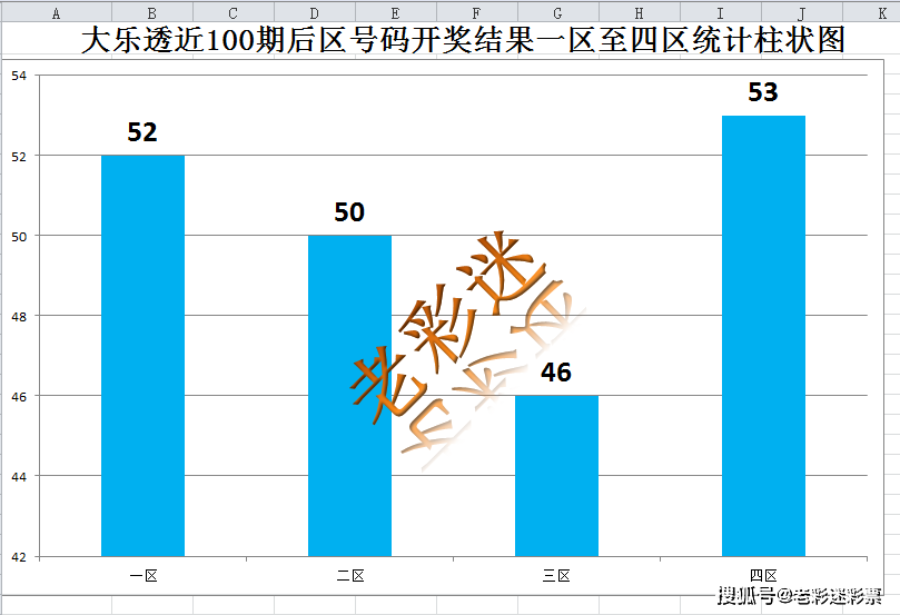 2024老澳今晚开奖结果查询表,深入数据应用计划_UHD40.958