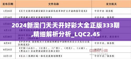 2024年天天开好彩资料9,专业数据解释定义_tool52.393