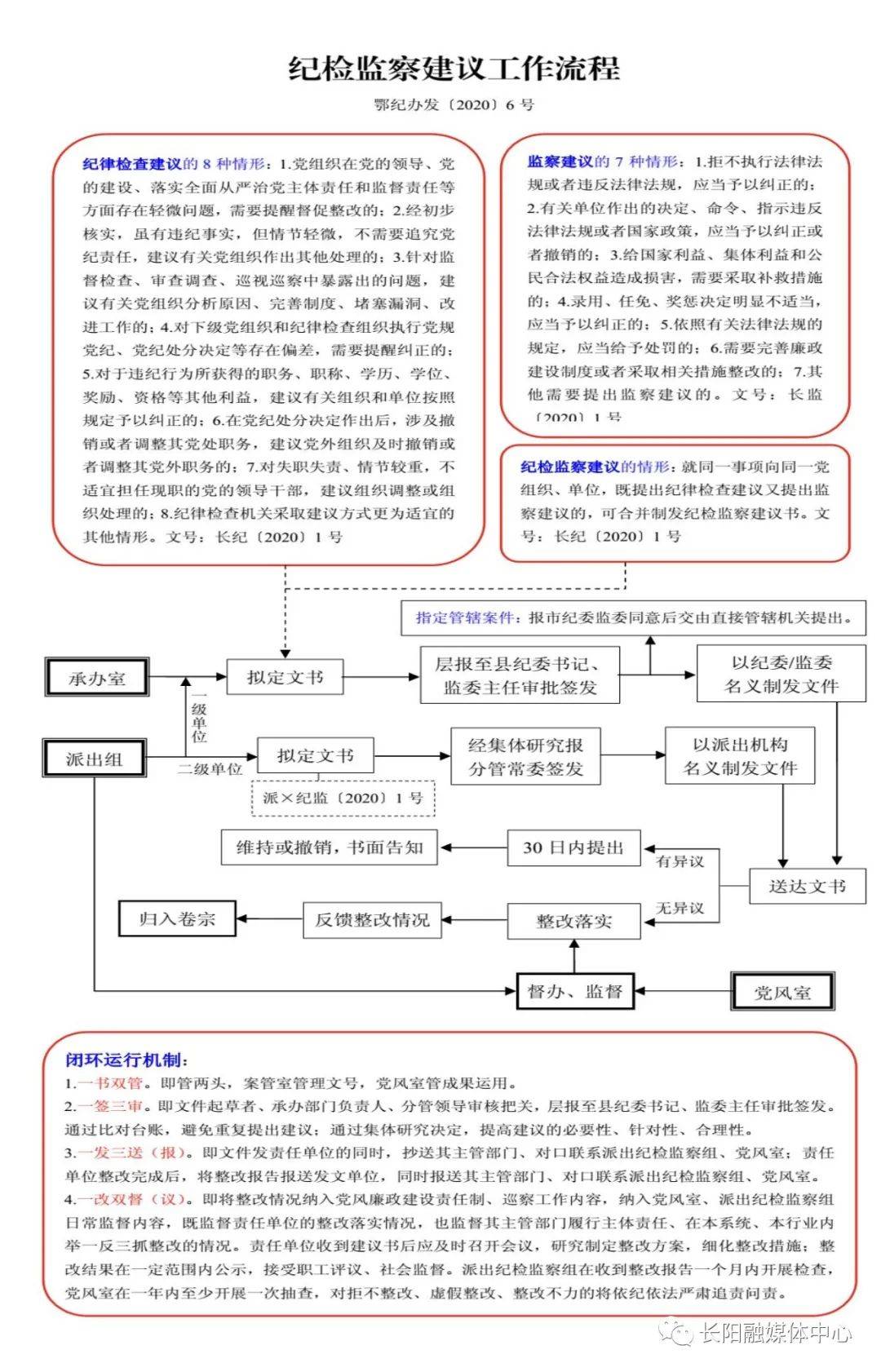 中船杜刚被纪检监察调查了,专家意见解释定义_suite98.919