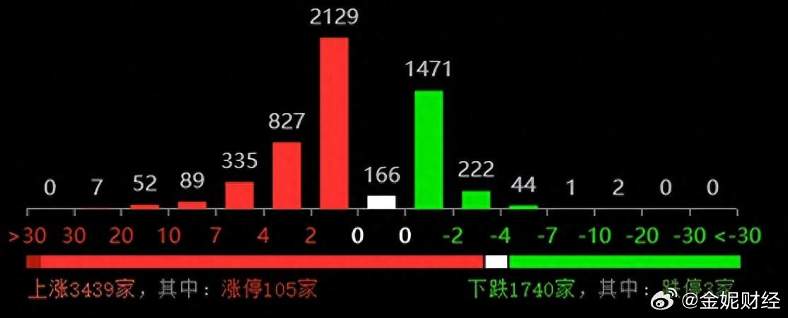 精选一肖一码,实践解析说明_入门版71.224