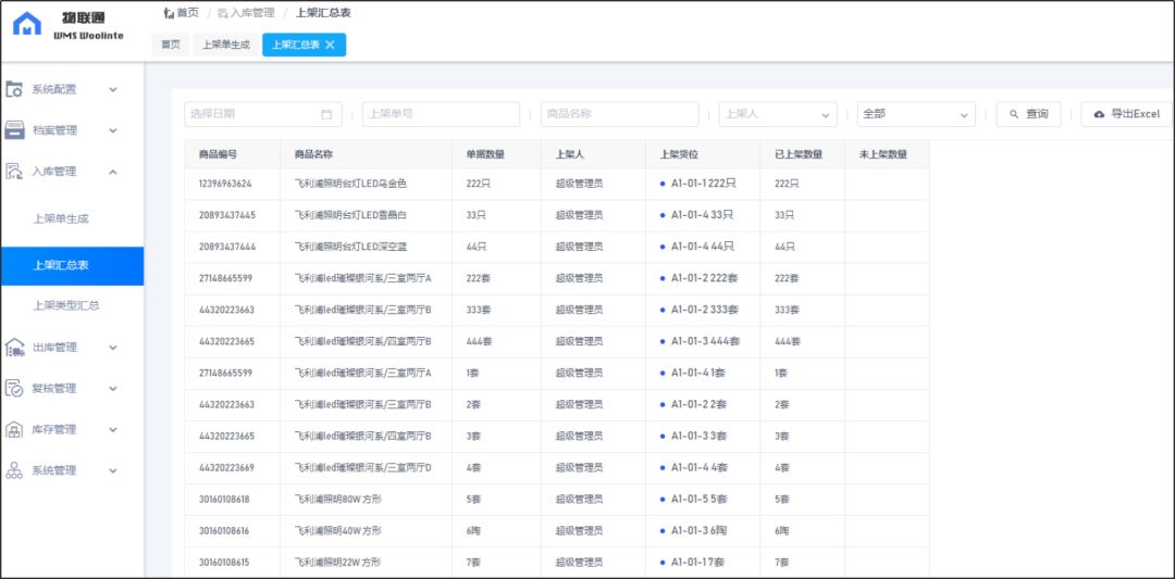 77778888管家婆必开一期,全面实施分析数据_4K版79.847