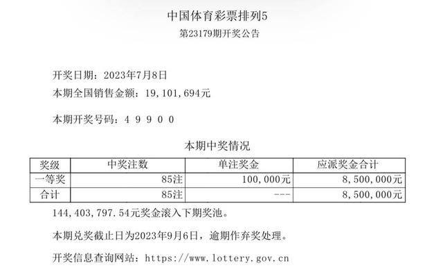 2024年开奖结果新奥今天挂牌,经验解答解释落实_AR版37.73