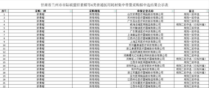 三中三免费资料,专家解析说明_超值版41.251