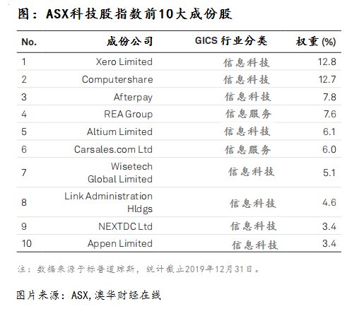 新澳今天最新资料2024,决策资料解析说明_D版54.141