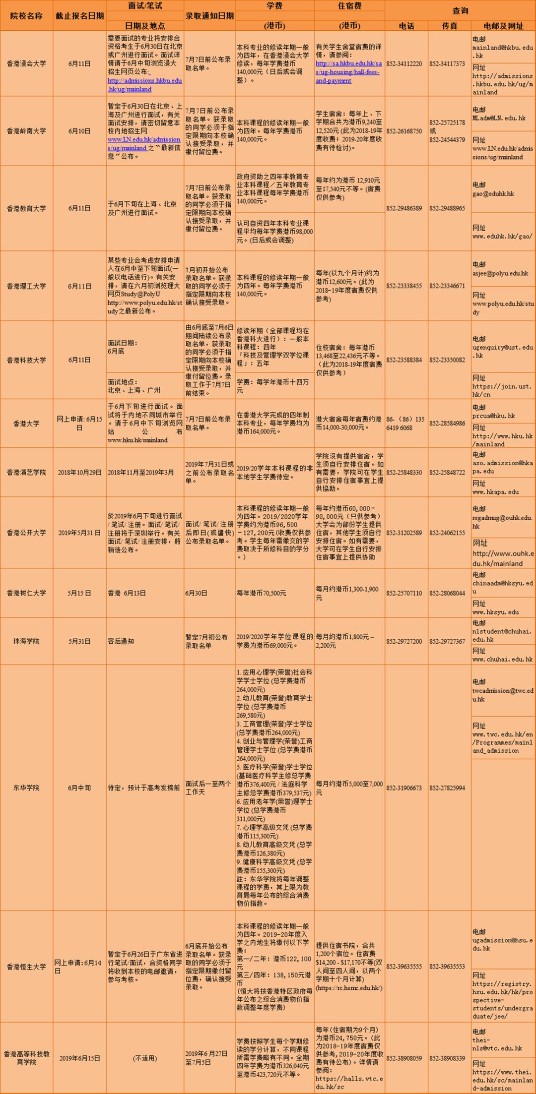 香港码的全部免费的资料,科学依据解析说明_钻石版72.937