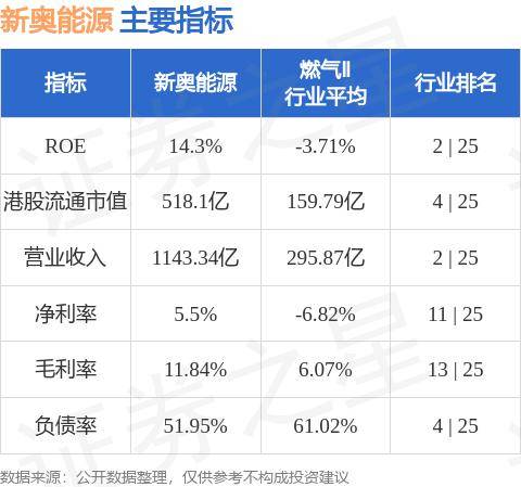 新奥今日开奖,可持续执行探索_NE版79.415