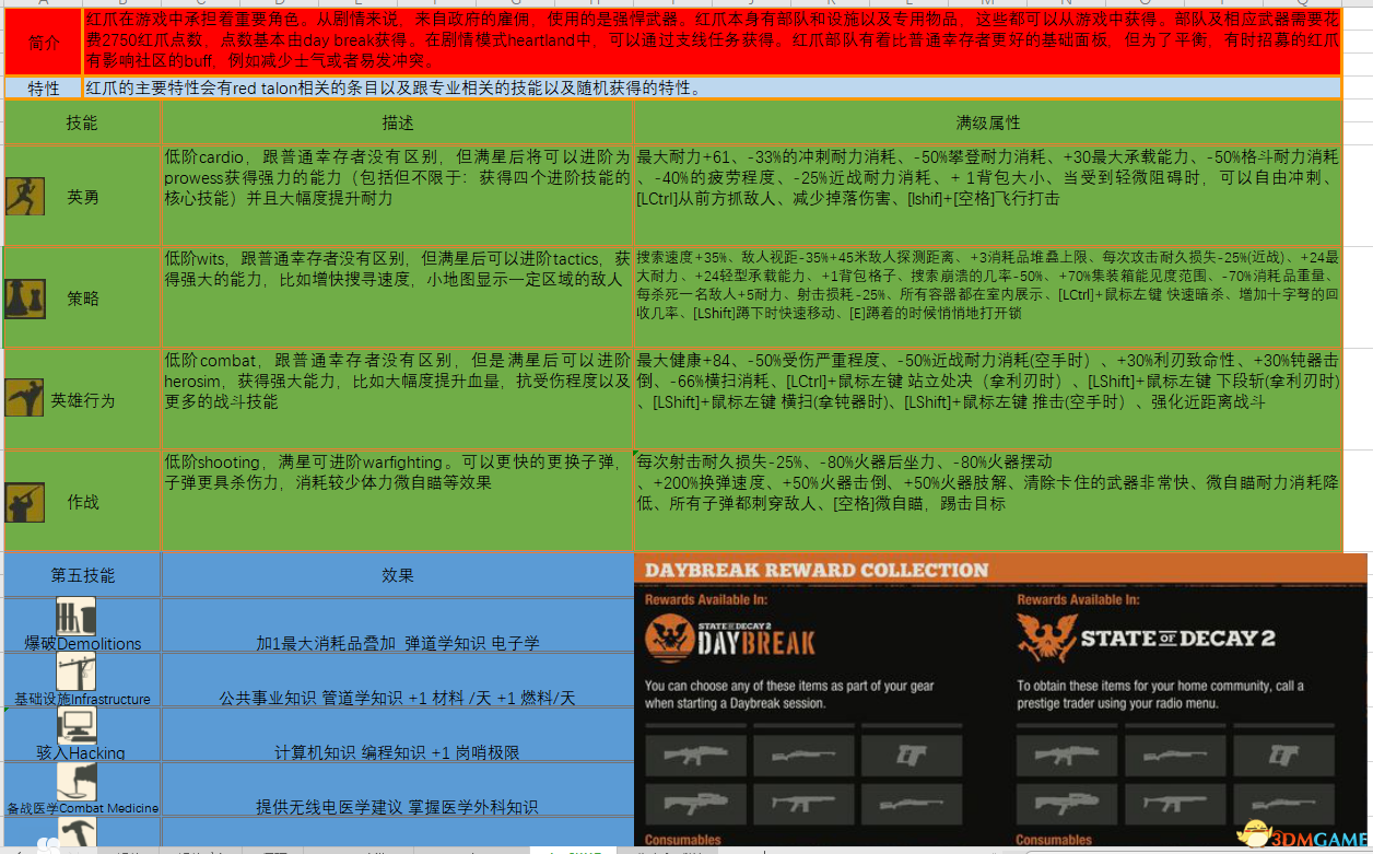 新澳最新最快资料新澳51期,持久性策略解析_DX版33.611