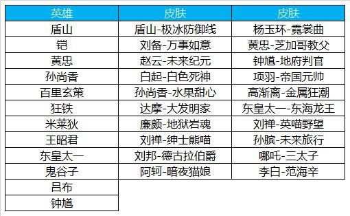 新澳天天开奖资料大全最新,精准实施分析_专属款82.408