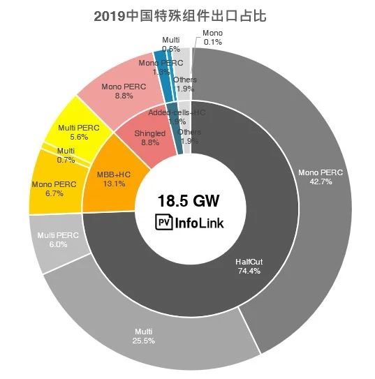 2021年澳门全年免费大全,新兴技术推进策略_Holo78.611