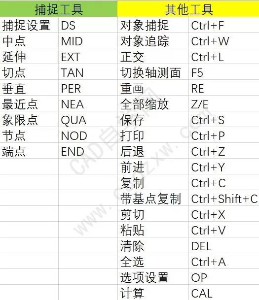 新奥门资料免费提供,全面数据分析实施_娱乐版76.874