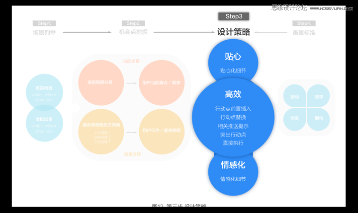 216677新奥彩,高效策略设计解析_S13.727