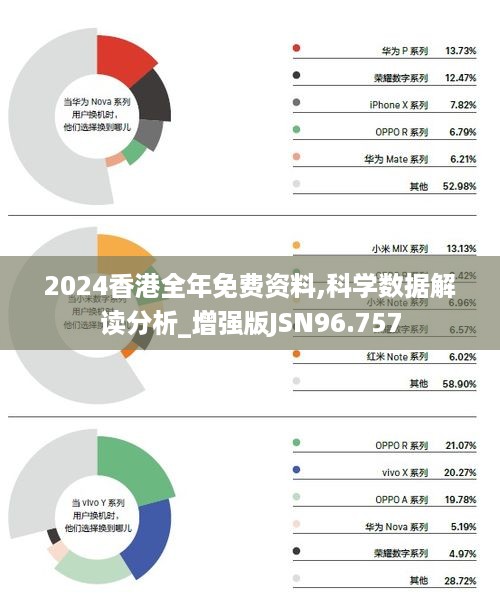 香港最准的资料免费公开2023,数据资料解释落实_iShop72.652