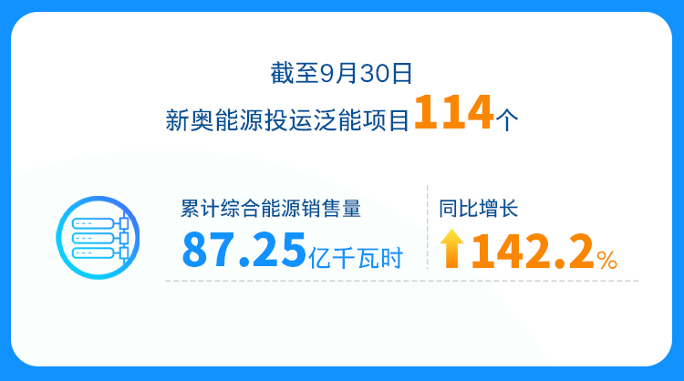 2024新奥门天天开好彩大全85期,效率资料解释落实_网页版80.388