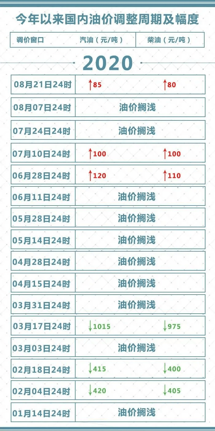 2024澳门六今晚开奖结果出来,效能解答解释落实_36093.368